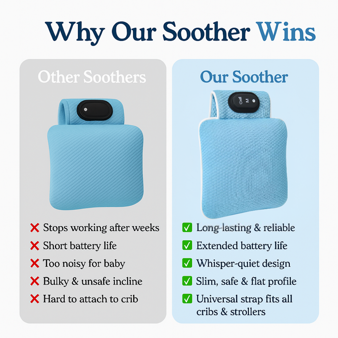 New Bubilo™ Baby Sleep Soother