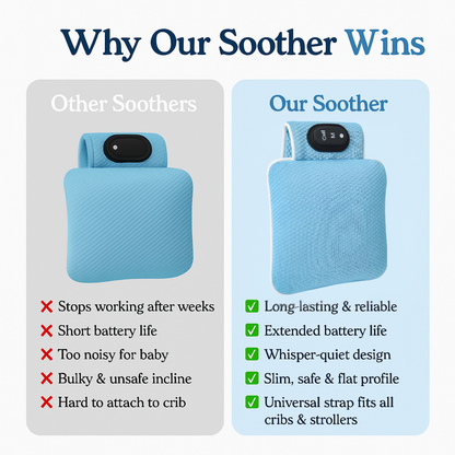 New Bubilo™ Baby  Sleep Soother
